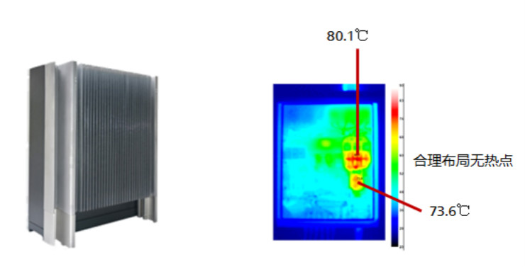 為何無風扇設計將成為組串式逆變器未來發(fā)展趨勢？